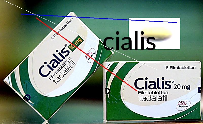 Cialis le moins cher en france